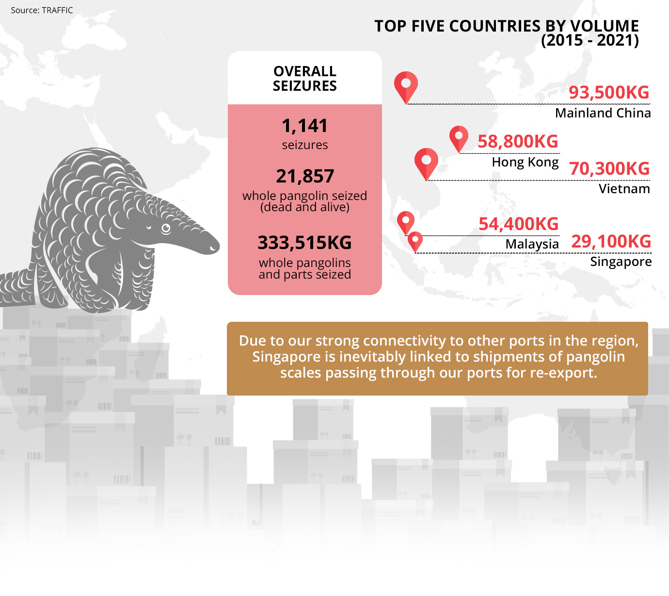 PANGOLIN SEIZURES IN ASIA